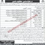 Health Department Balochistan