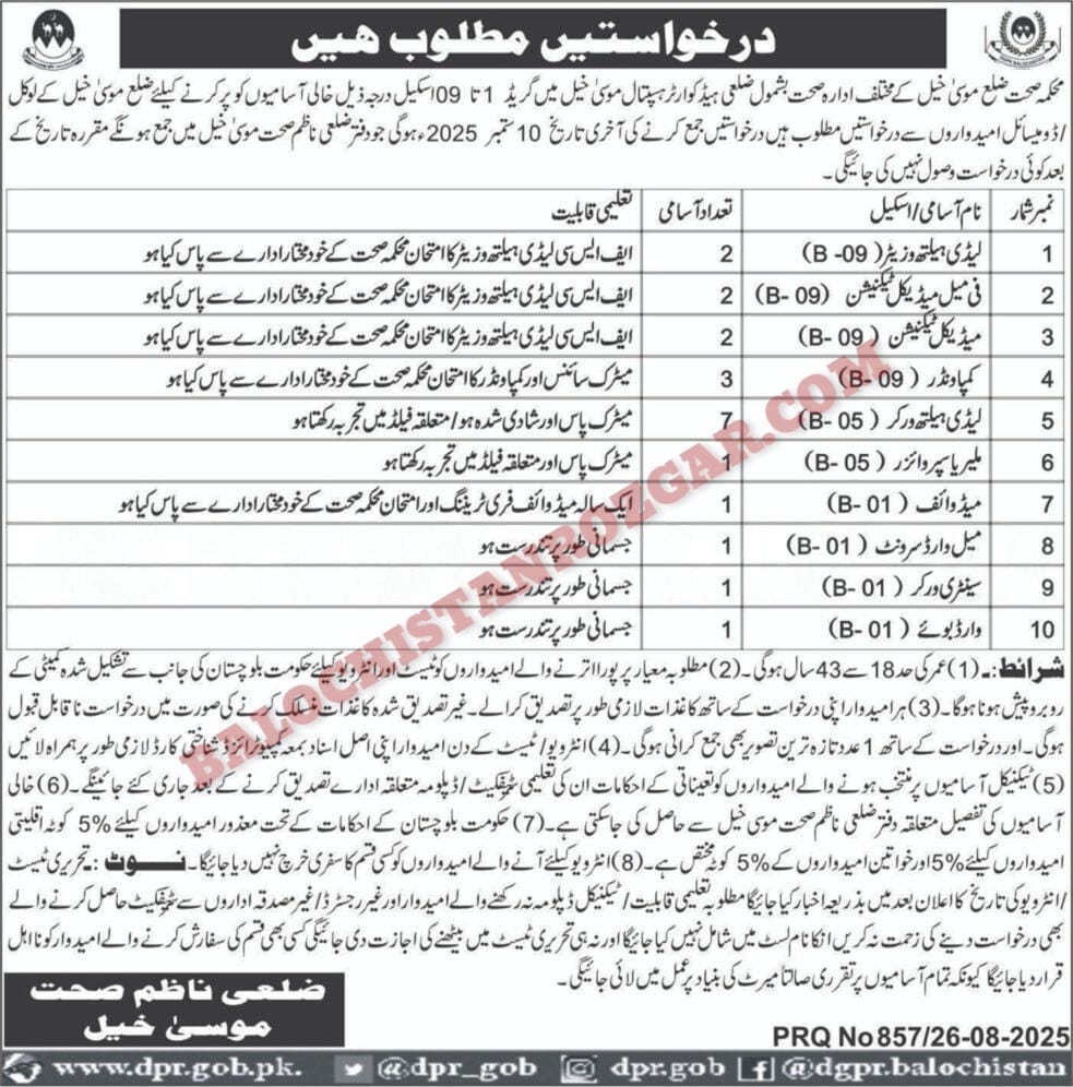 Health Department Musakhel Jobs 2025
