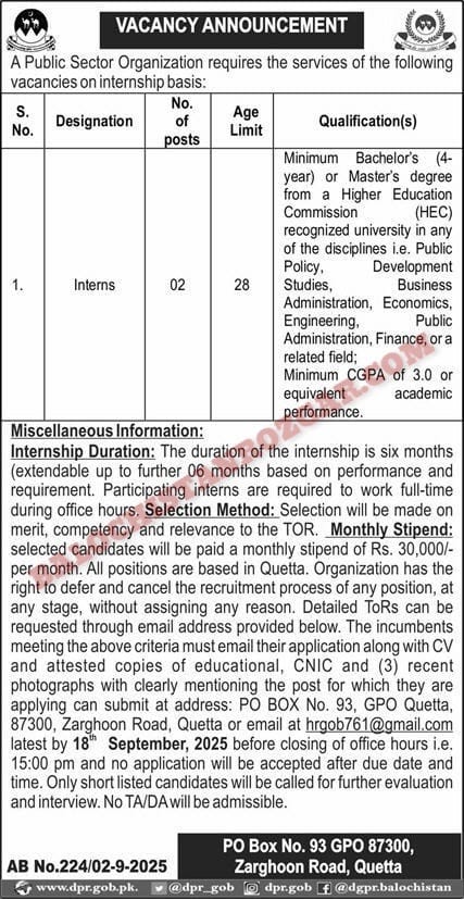 Public Sector Organization Balochistan Jobs 2025 