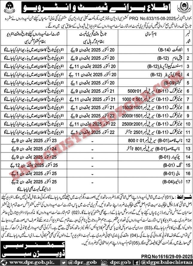 Revenue Department Sibi Division