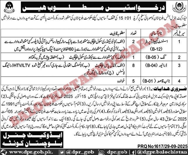 Public Sector Organization Balochistan Jobs 2025