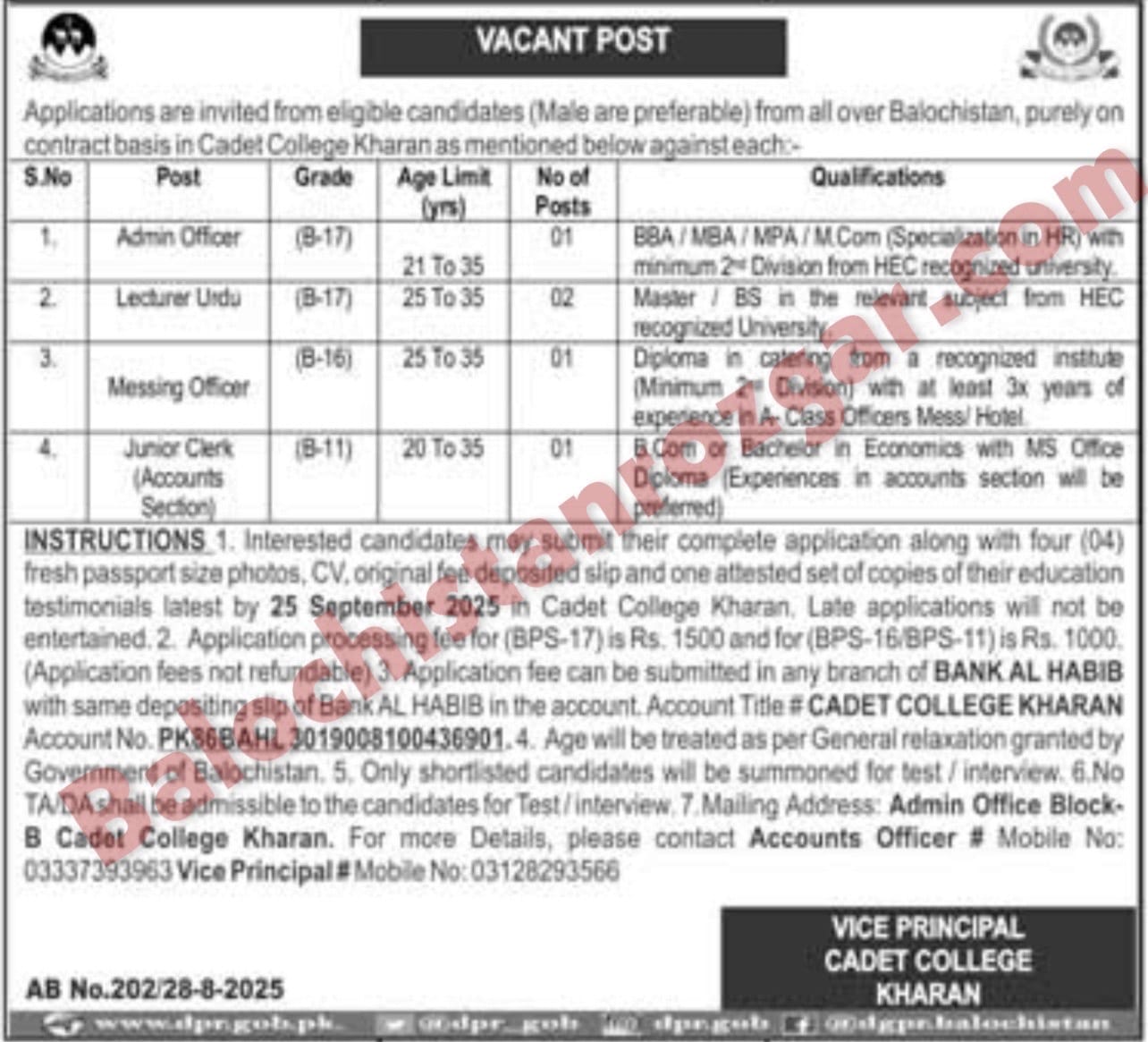 Cadet College Kharan Jobs 2025