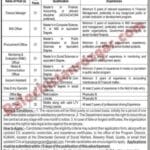 Social Welfare Department Balochistan