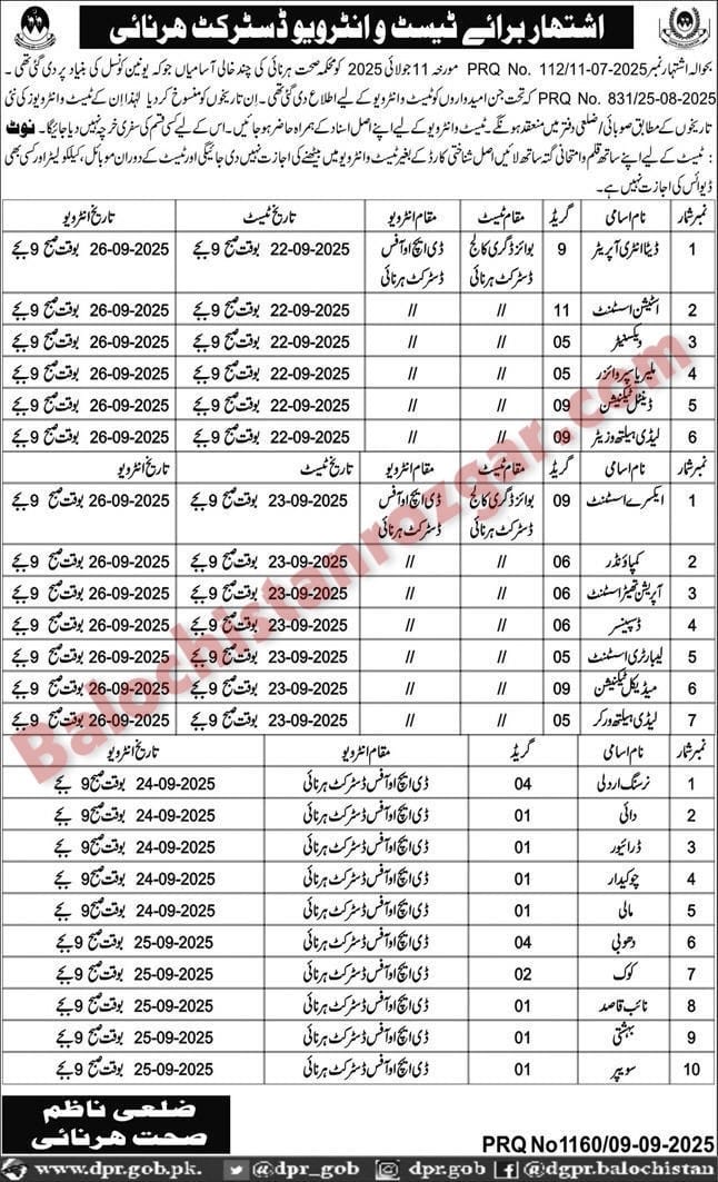 Health Department Harnai