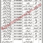 Small Industries Wing Balochistan Jobs Interview
