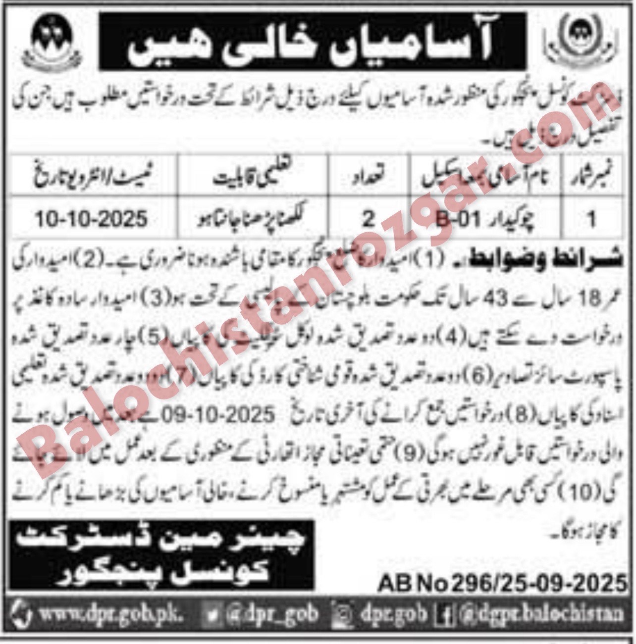 District Council Panjgur Jobs 2025