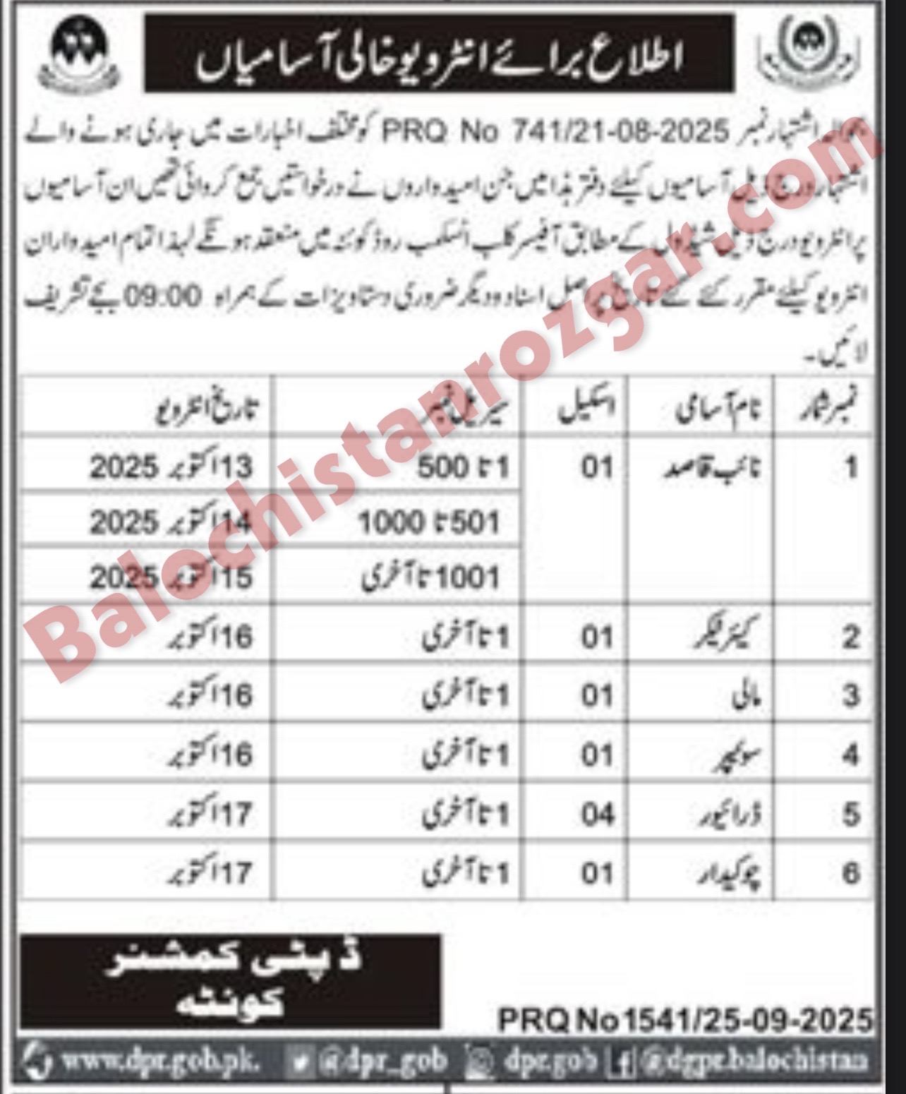 Revenue Department Quetta