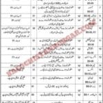 Prison Department Balochistan