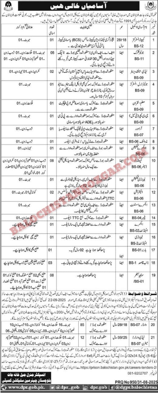 Prison Department Balochistan jobs 2025