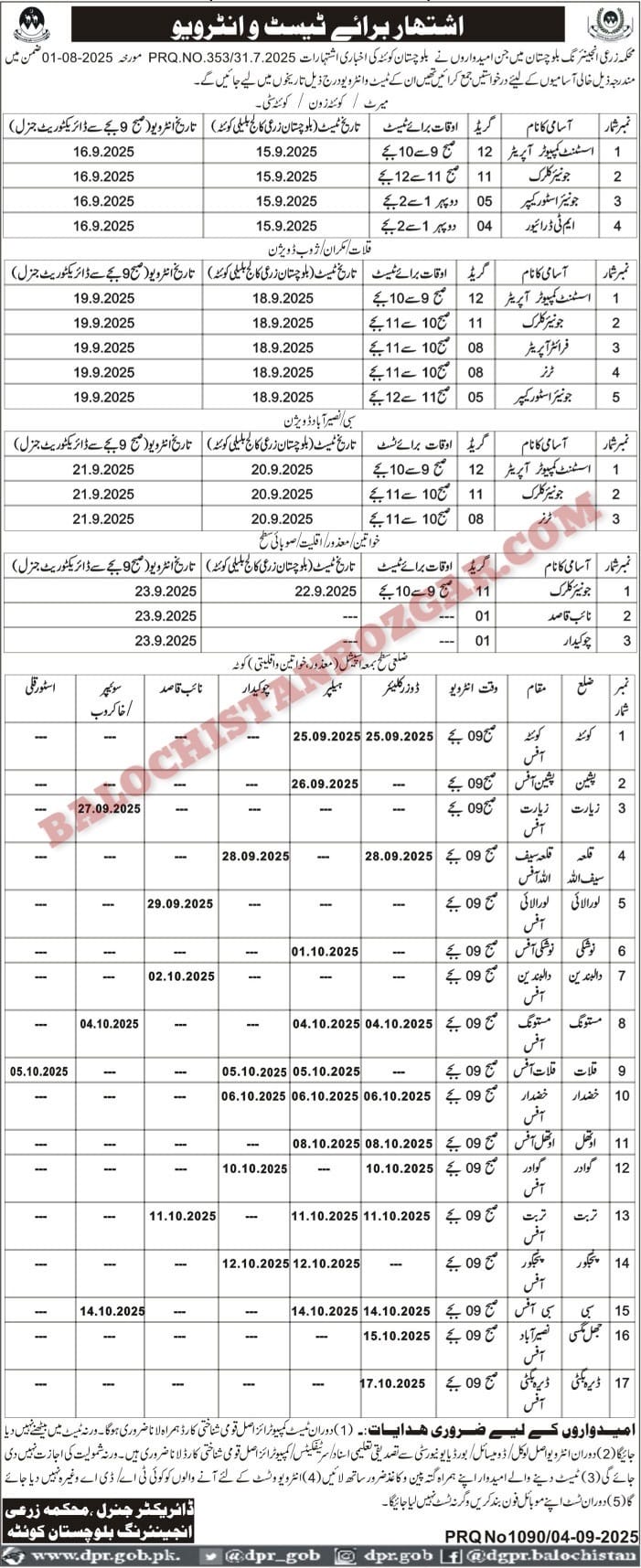 Agriculture Engineering Balochistan Test Interview 2025