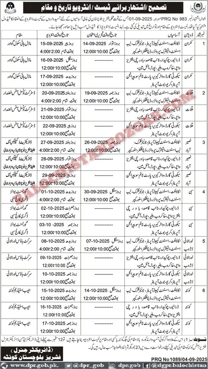 Fisheries Department Balochistan Test Interview 2025