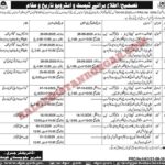 Fisheries Department Balochistan