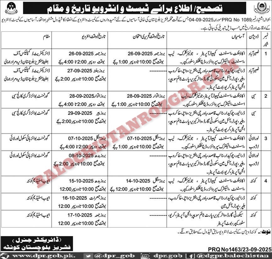 Fisheries Department Balochistan Test Interview 2025