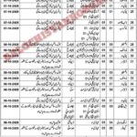 Dera Bugti