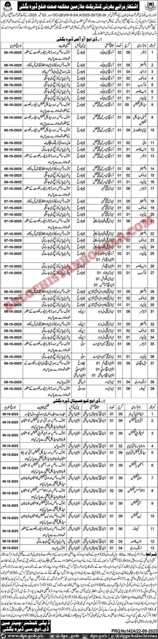 Health Department Dera Bugti Jobs 2025 Walk In Interview