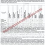 Health Department Zhob Division