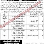 Deputy Commissioner Office Revenue Department Panjgur