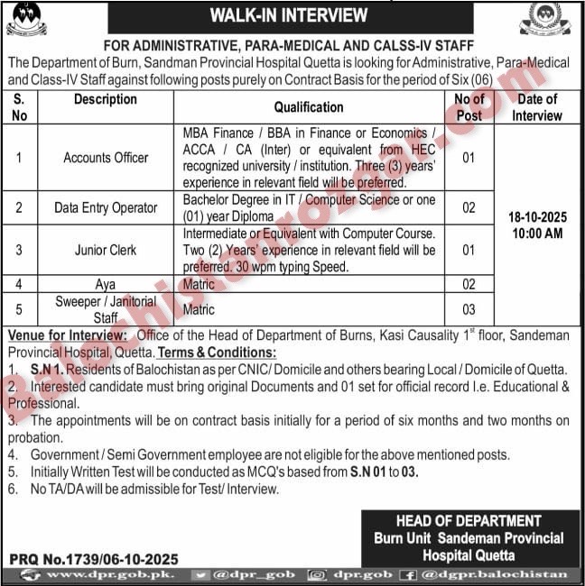 Department Of Burn Sandman Hospital Quetta Jobs 2025
