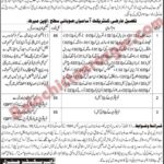 Sports Department balochistan