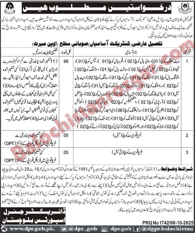 Sports Department Balochistan New Jobs 2025