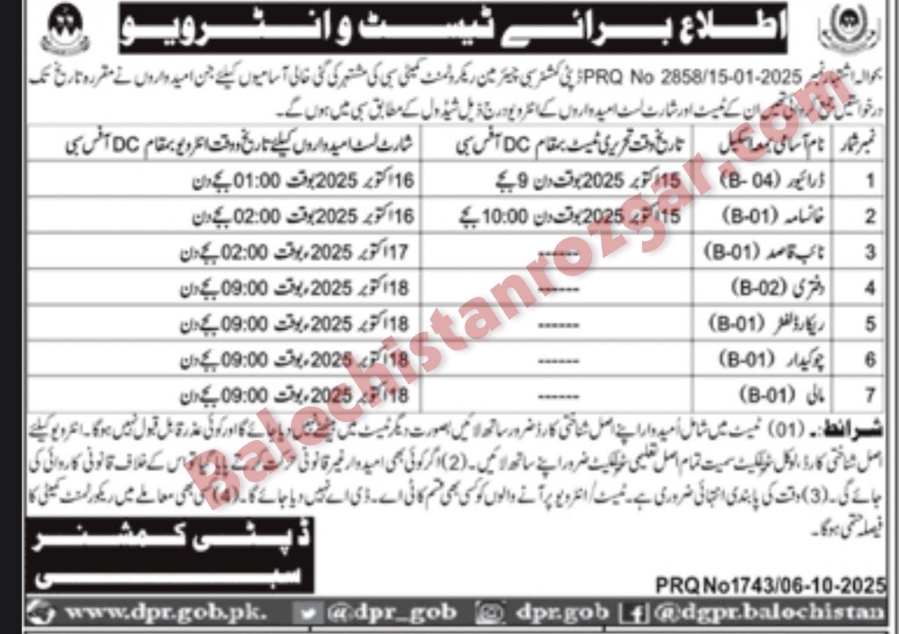 Health Department Qilla Abdullah Jobs 2025