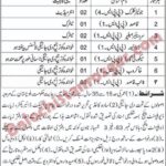 Ziarat Development Project