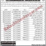 Commissioner Office Zhob Division has scheduled Test/Interview for their vacant post which was published in newspaper. Those candidates From Zhob zone who applied for these Commissioner Office Zhob Division jobs are informed that their Interview Shall be conducted on the following schedule below. List of Vacancies Followings are the Vacancies and their Schedule of Test Interview which is Scheduled On Following Dates and Venue, Check the Below Advertisement for details. Commissioner Office Zhob Division test and Interview Schedule 2025 Posted on 11-10-2025 Source Express Quetta Venue Written In Advertisement Time and Date of Test Check Advertisement Department Commissioner Office Zhob Division Advertisement View Now Balochistan Jobs WhatsApp Group Click here to join Advertisement Below