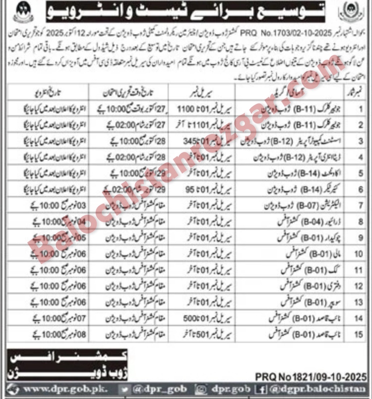 Commissioner Office Zhob Division