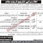 Directorate of Civil Works and Urban Planning and Development Department Balochistan