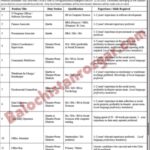 NGOs Balochistan