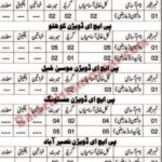 Public Health Engineering PHE Department