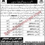 Agriculture Research Department Balochistan