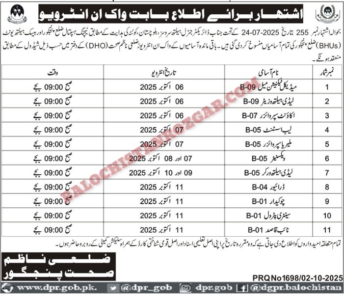 Health Department Panjgur Walk In Interview 2025