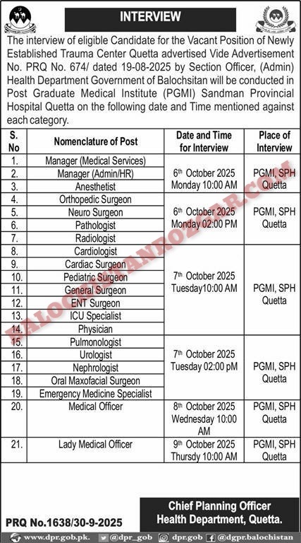 Health Department Quetta Interview 2025