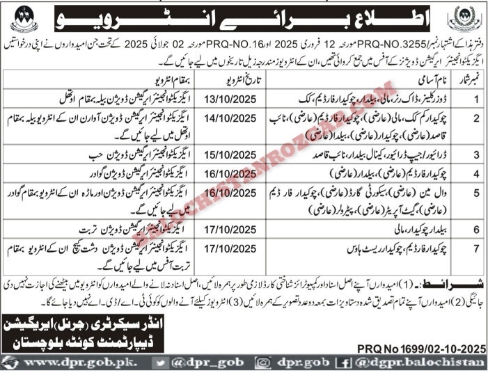 Irrigation Department Balochistan Interview 2025