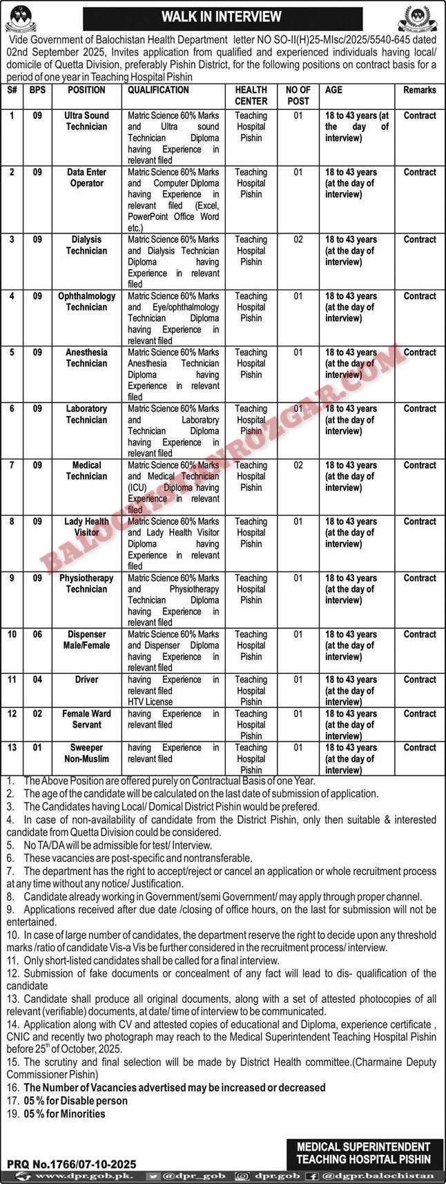 Health Department Teaching Hospital Pishin Jobs 2025 