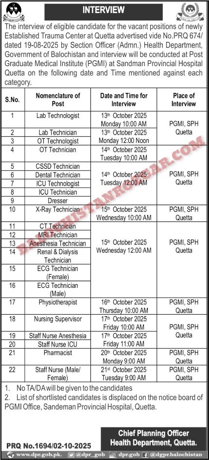 Health Department Balochistan Trauma Center Quetta Jobs Interview 2025