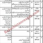 Director General Public Relations DGPR Balochistan