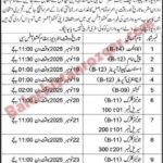 Revenue Division Sibi