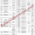 Sports Department Balochistan