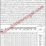 Education Department Balochistan