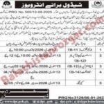 Revenue Department Zhob