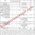 Environmental Protection Department Balochistan