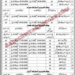 Provincial Library Balochistan