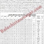 Education Department