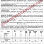 Technical Education Balochistan