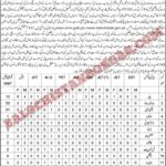 School Education Department