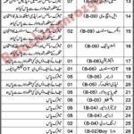 Health Department Awaran