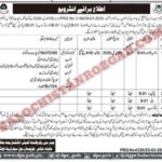 Finance Department Balochistan