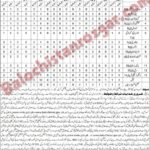 Education Department